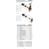 Kupolmutter M12 Pahlen pump