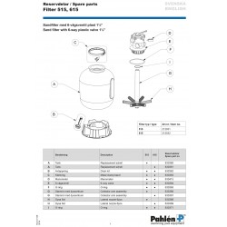 Tank, Pahlen-515/615-filter